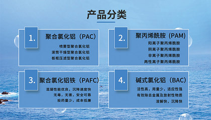 碧水长流 水和废水处理行业领军企业介绍