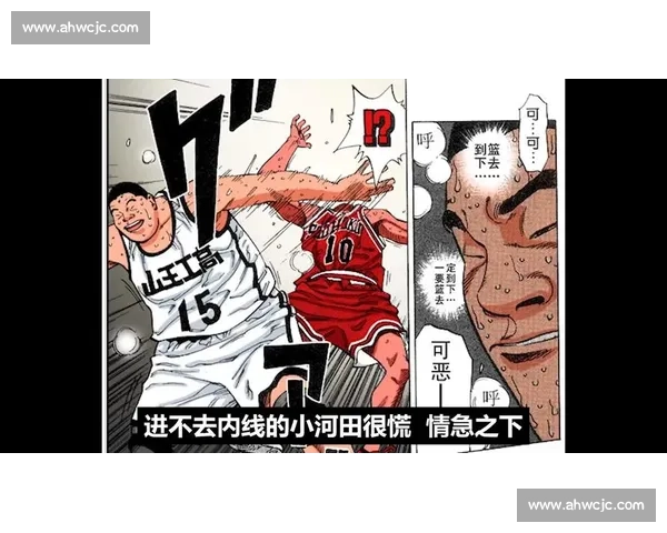 灌篮高手终章湘北对决山王工业热血逆袭与青春巅峰之战全纪录 灌篮高手终章湘北对决山王工业热血逆袭与青春巅峰之战全纪录