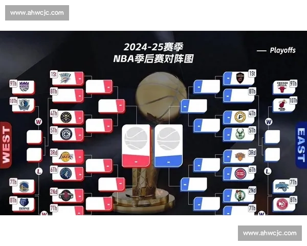 湖人对阵掘金G2全场录像回放完整版比赛精华与关键时刻解析 湖人对阵掘金G2全场录像回放完整版比赛精华与关键时刻解析
