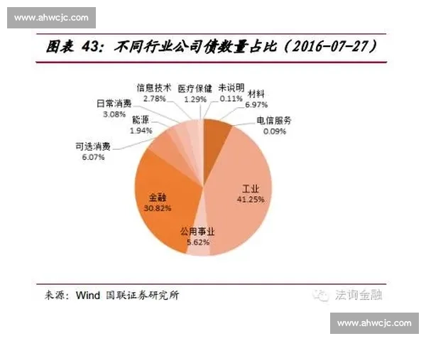 澳大利亚与加拿大综合对比：经济发展、资源禀赋与社会制度差异全景解析